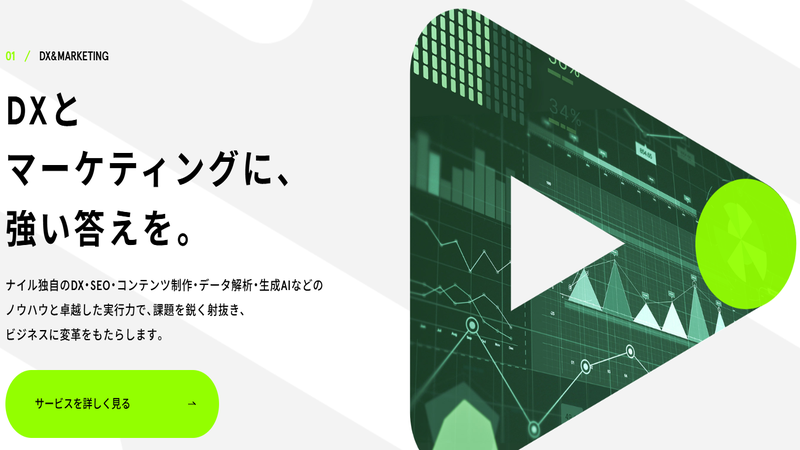 ナイル株式会社のイメージ画像