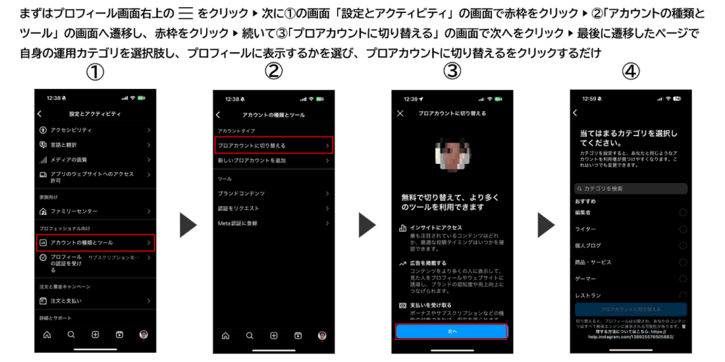 プロアカウントへの切り替え説明図