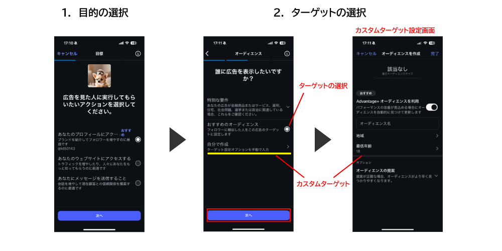 目標とターゲットを決める