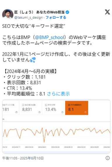 卒業生のX投稿画像