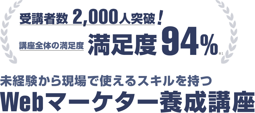 現場で結果を出すための本質的な知識・スキルを習得　超実践オンライン型WEBマーケティング講座