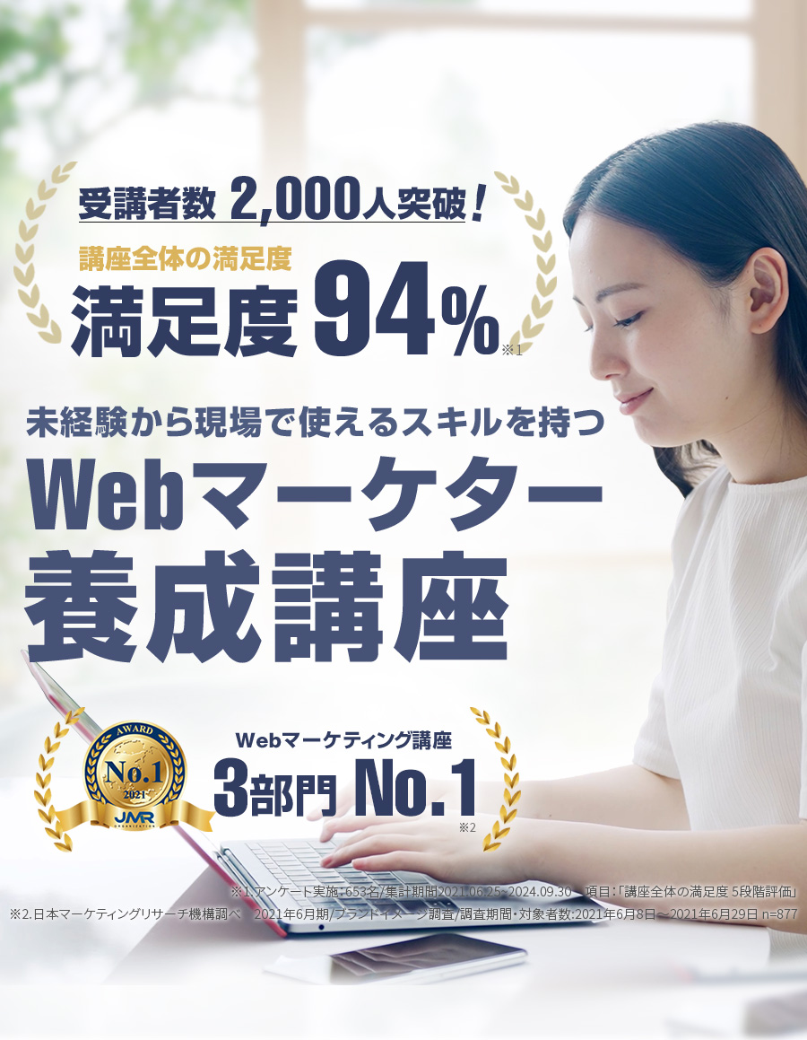 現場で結果を出すための本質的な知識・スキルを習得　超実践オンライン型WEBマーケティング講座