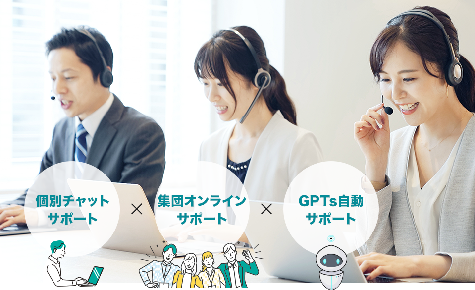 豊富なサポート体制