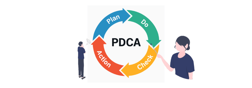 PDCAサイクルの図。計画(Plan)、実行(Do)、評価(Check)、改善(Action)が円環状に矢印で結ばれている様子