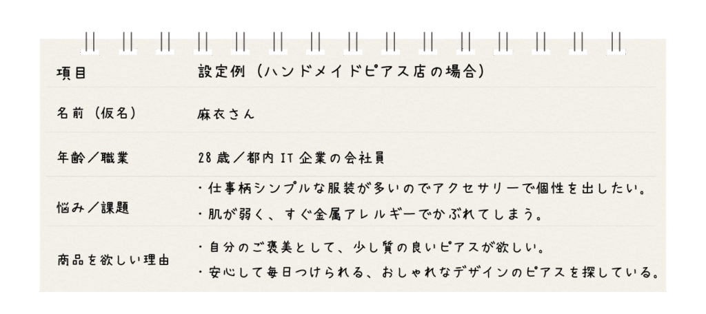 理想のお客様像(ペルソナ)を簡単に設定