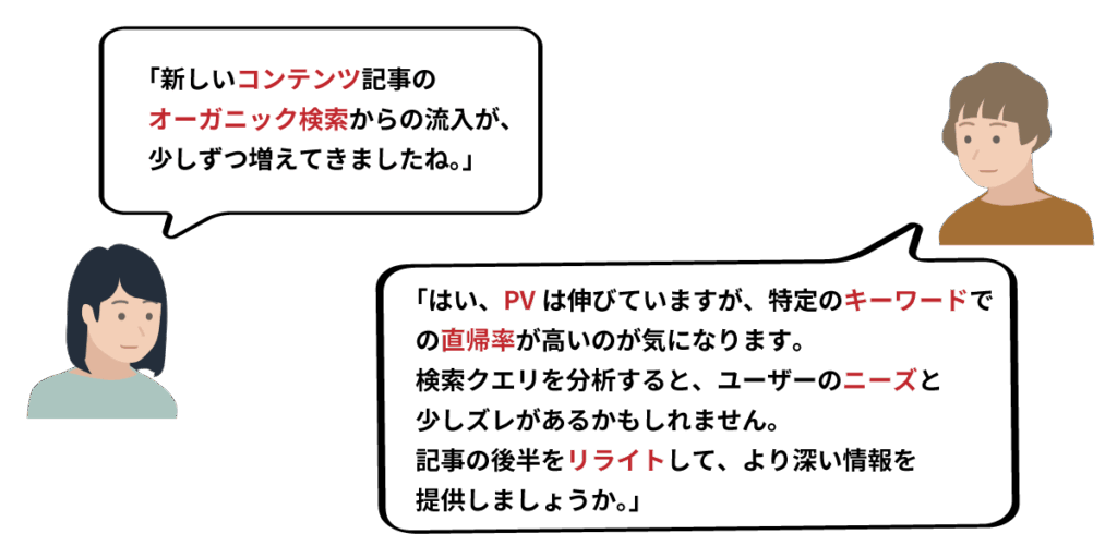 自社で運営するブログのアクセス解析をしながら、コンテンツ記事、オーガニック検索、PV、リライトなどの専門用語を使用し、今後の方向性を議論しています。